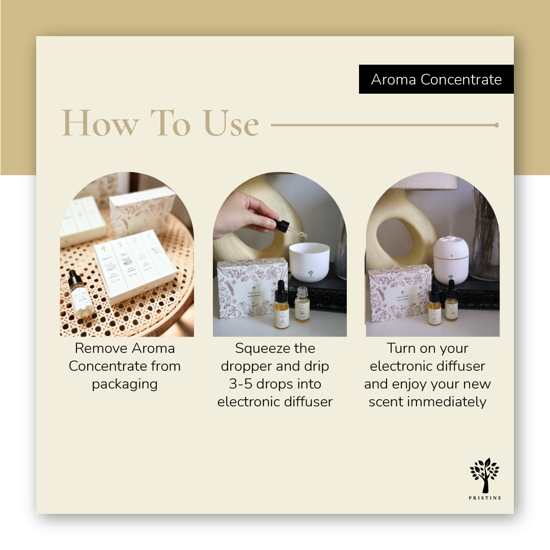 4-Pack Signature Aroma Concentrate Set