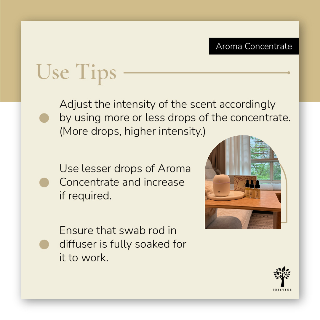 4-Pack Signature Aroma Concentrate Set