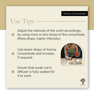 4-Pack Hotel Aroma Concentrate Set (10ml)
